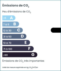 CO23