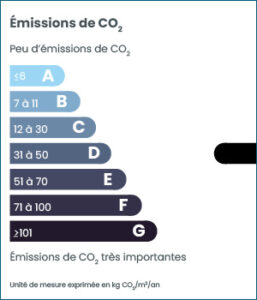 CO24