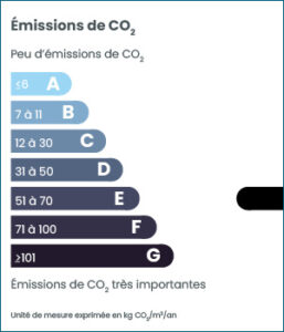 CO25