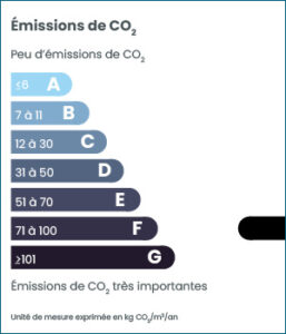 CO26