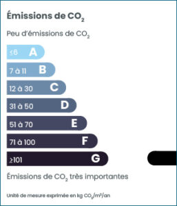 CO27